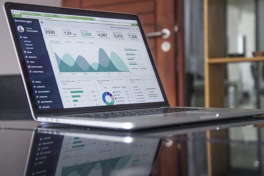 datadriven marknadsföring