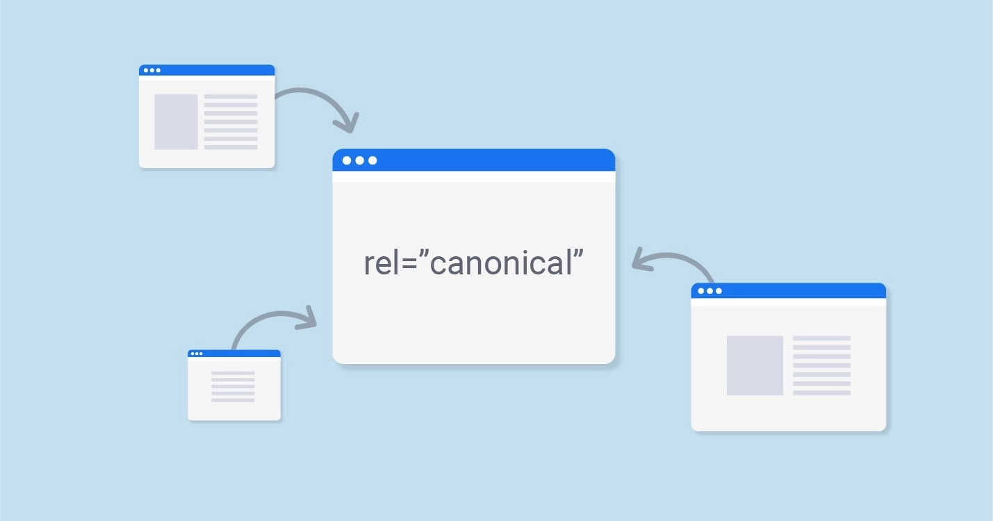 Canonical url