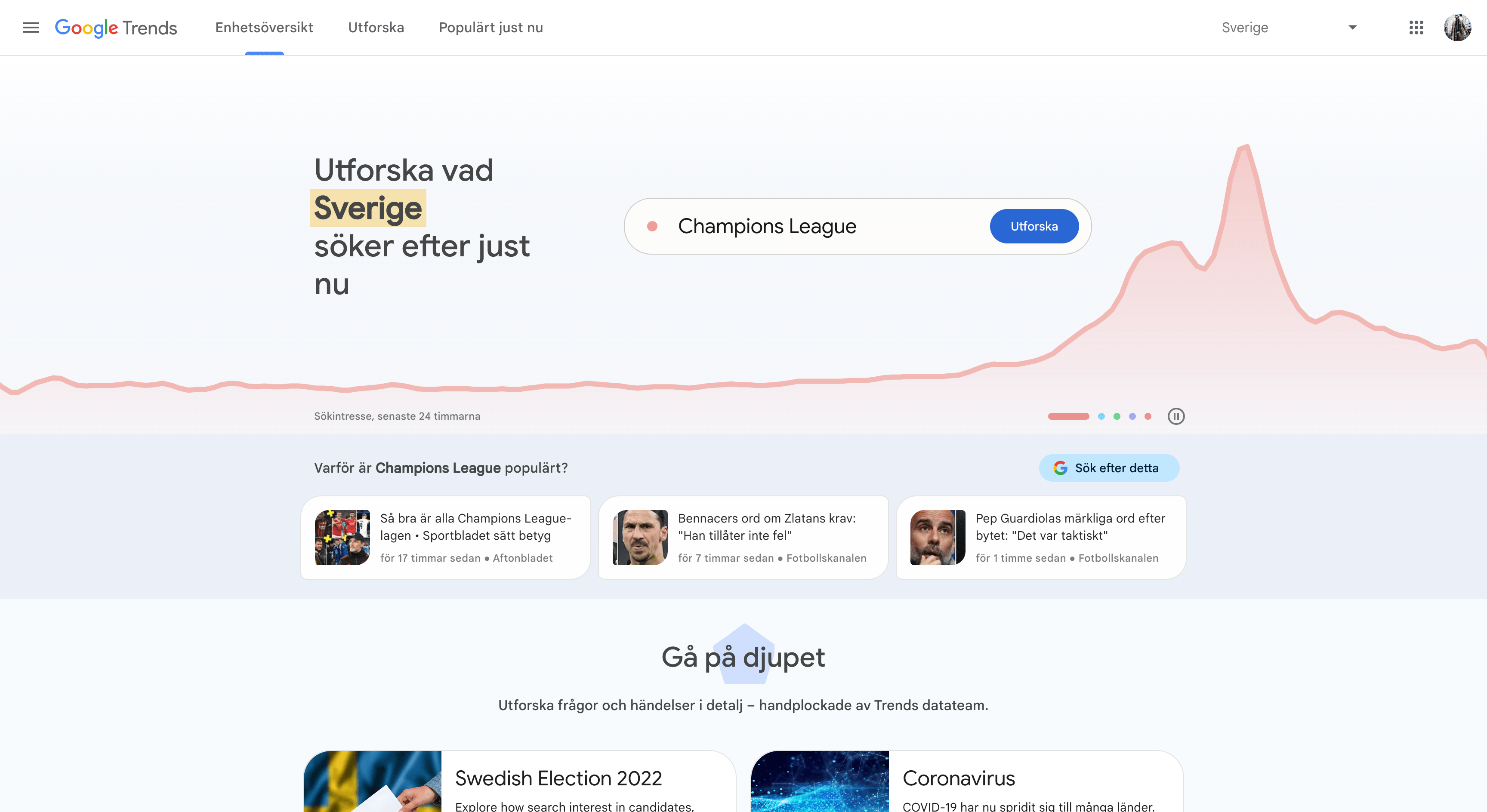Google Trends